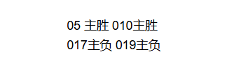 5月24日西甲：赫塔费VS维戈塞尔塔
